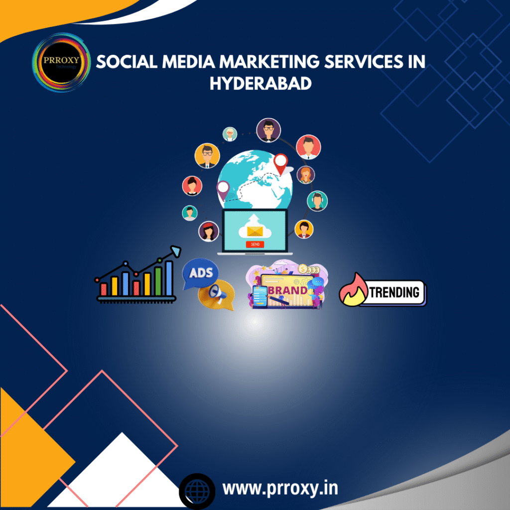 Social Media Marketing Services in Hyderabad